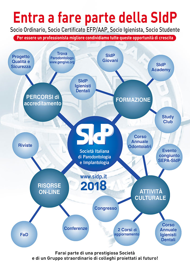 Diagramma iscrizioni 2018